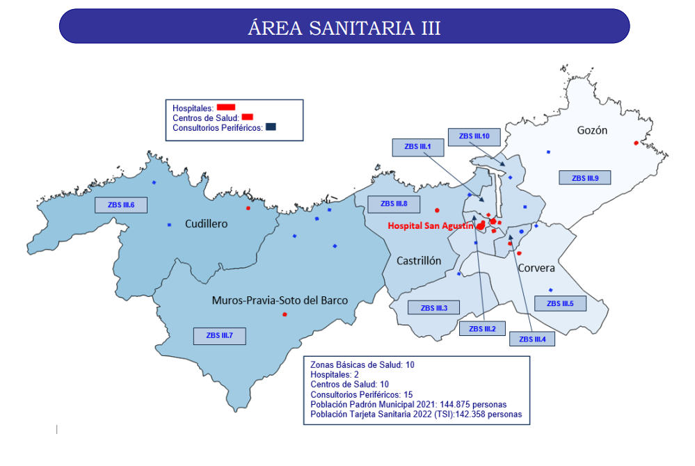 Comprende los concejos de Avilés, Castrillón, Corvera de Asturias, Cudillero, Muros, Pravia, Soto del Barco y Gozón. Comprende los concejos de Avilés, Castrillón, Corvera de Asturias, Cudillero, Muros, Pravia, Soto del Barco y Gozón.